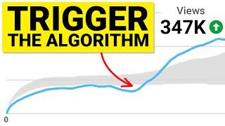 YouTube’s Algorithm CHANGED!  The Latest 2024 YouTube Algorithm Explained (August 2024)