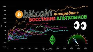 КРИПТО РЫНОК ОЖИВАЕТ! СМОТРИМ АЛЬТУ И БИТКОИН!! МЕТРИКИ iNTOTHECRYPTVERSE  #прямойэфириум