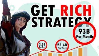 Get Rich STRATEGY!!! Black Desert Online - 2023 Edition