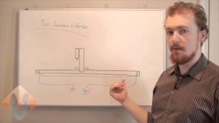 Different Configurations for Limit and Home Switches