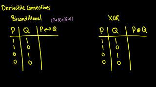 [Discrete Mathematics] Truth Tables