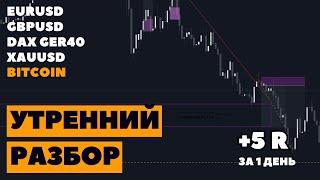 Утренний разбор BITCOIN, EURUSD, GBPUSD, GOLD 18.11