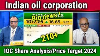 Indian oil corporation share latest news,ioc share analysis,target tomorrow,ioc share news,