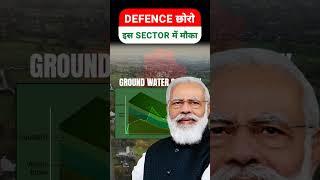 This new sector is the next Defence sector | Future oriented sector in 2024 | Water Infra stocks