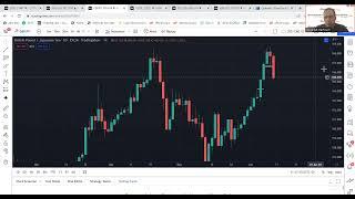 FX Weekly Overview (Week 13/06/2022)