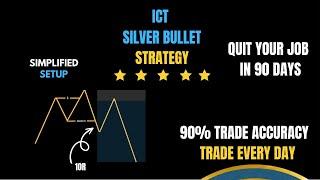 The Secret ICT Silver Bullet Strategy Revealed for the First Time!