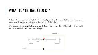 Virtual Clock | Static Timing Analysis