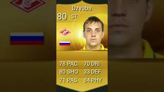 Artem Dzyuba fifa cards history (12-18) #soccer #football #viral #fifa #edit #recommended #fifa23