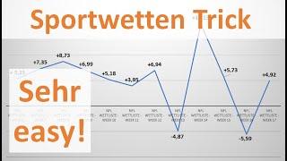 Sportwetten Trick zum Wochenende