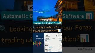 Gold (XAUUSD) Trading Software | Best Forex Auto Trading Bot 2025 | Profitable EA Strategy