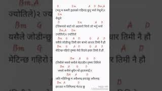Bhanu Ma Kasari Nepali Christian Song!! Lyrics And Chord!!By Rohit Thapa