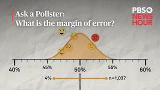 Ask a pollster: What is the margin of error?