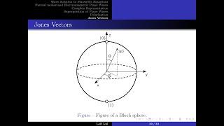 Classical and Quantum Optics Lecture 1: Electromagnetic Waves in Free Space