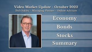 Ted Oakley - Oxbow Advisors - Q3 October 2022 Market Call