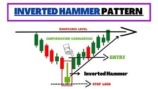 The Complete Guide of Inverted Hammer Candlestick Pattern | Candlestick Pattern Trading Strategy