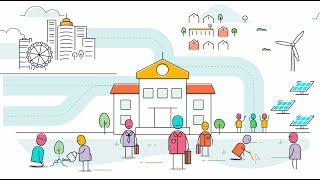 How has education changed in response to social forces? OECD Future of Education and Skills 2030