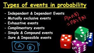 Probability theory: Types of Events in probability