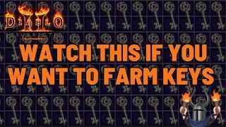 Diablo 2 Farming Guide: Elevate Your Gameplay with These Uber Key Farming Tips️