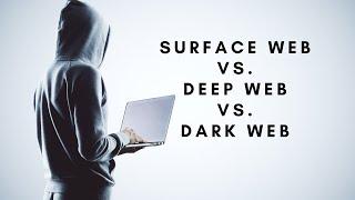 Surface Web vs Deep Web vs Dark Web