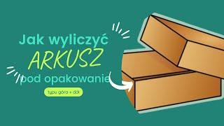 Jak wyliczyć format arkusza pod dane opakowanie kartonowe z wieczkiem?