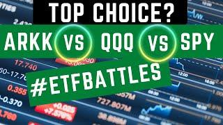 ETF Battles: ARKK vs. QQQ vs. SPY - A Triple Header Clash!