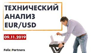 09.11.2019. ТЕХНИЧЕСКИЙ АНАЛИЗ  EUR/USD / ОБУЧЕНИЕ ТРЕЙДИНГУ / ТОРГОВЛЯ FOREX / ФЕЛИКС ХОГОЕВ