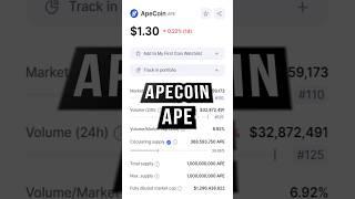 Что я думаю про токен ApeCoin #альткоин #apecoin #ape #крипто