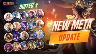 Original Server MASSIVE HERO BUFFS! All Buffed Heroes Explained – MLBB New Patch Notes Update