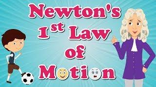 Newton's First Law of Motion | #aumsum #kids #science #education #children