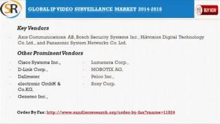 Global IP Video Surveillance Market 2014 – 2018