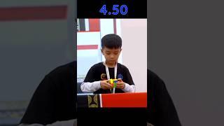 The best records of the world champions in the Rubik's Cube World Cup#f2l #rubic_cube #shorts #cfop