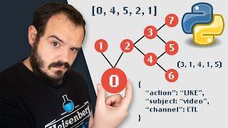 Listas, Tuples, Sets, Strings y Diccionarios en PYTHON