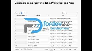 Datatable Serverside