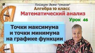 Точки экстремума функции. Точки максимума и минимума функции на графике функции. Алгебра 10 класс