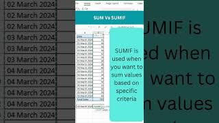 What is the difference between SUM and SUMIF functions? #chanzify #exceltips