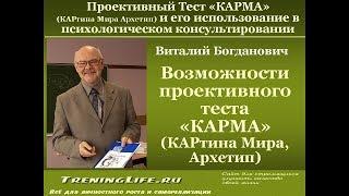 Проективный тест КАРМА