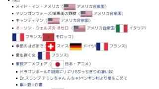 「1993年の日本公開映画」とは ウィキ動画