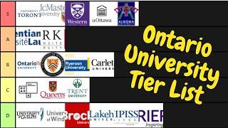 Easiest Universities To Get Into 2020 | Ontario Universities Tier List (By Admission Grade)