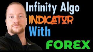 Infinity Algo with Forex on Shorter Timeframes