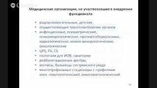 Электронное здравоохранение.