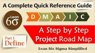 Step by Step Project Road Map l Lean Six Sigma DMAIC Guidebook