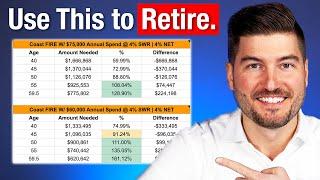 The Only Retirement Spreadsheet You’ll Ever Need (Seriously)