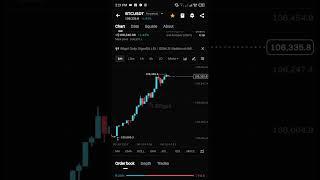 BITCOIN PUMP TRUMP BITCOIN NEWS TODAY #BITCOIN #BITCOINNEWS