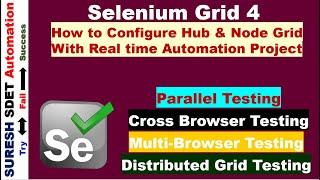 How to configure Selenium Hub and Node for Grid Testing | Part 3