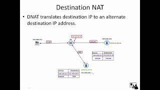 Palo Alto Firewall Network Address Translation (NAT), NAT Types, Source NAT, Destination NAT