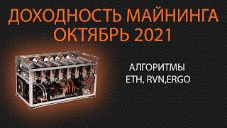 Актуальность и доходность майнинга 2021 в цифрах. Октябрь