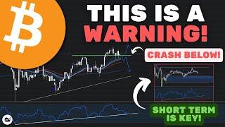 Bitcoin (BTC): WARNING! BTC WILL CRASH IF THIS LEVEL IS LOST!! (WATCH ASAP)