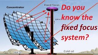 Do you know the fixed focus system? Getting to know the fixed focus system.A new solar system