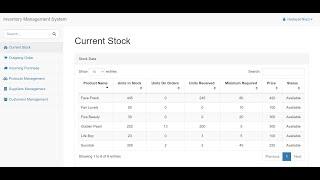 Laravel Inventory System | Laravel Point of sale system by CDL