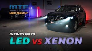 Что лучше? Ксенон или LED? Сравнение до и после, на примере Infiniti QX70